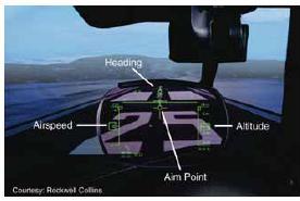 HEAD-UP GUIDANCE SYSTEM